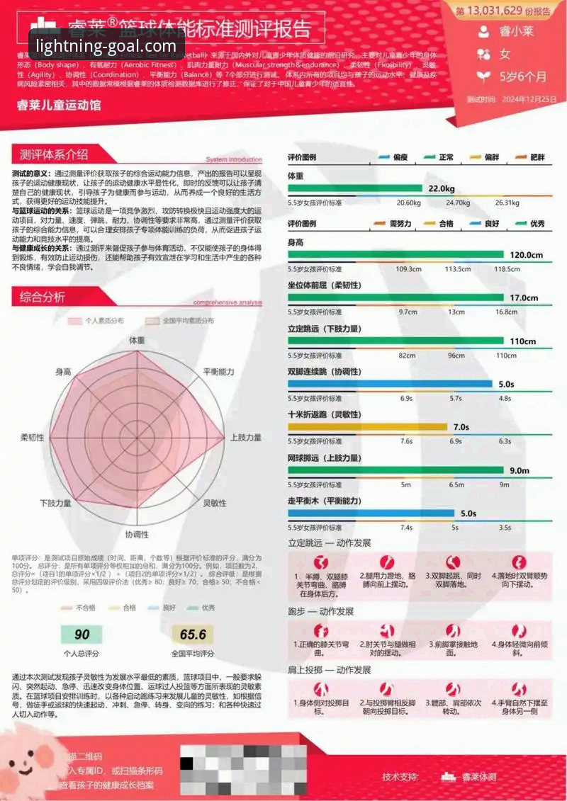 光速体育平台深度评测：GS体育安全吗？从新手到老手的全方位体验报告