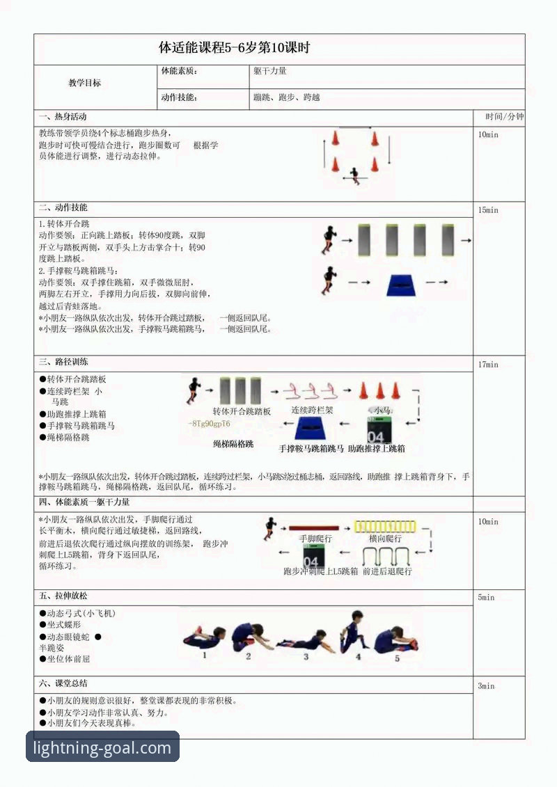 光速体育怎么用攻略：从入门到精通的实用指南