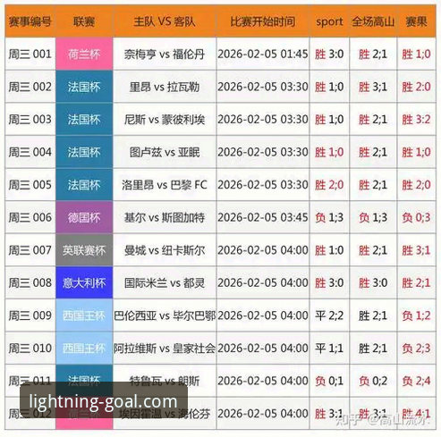 为什么GS体育赛事速览安卓版成为深夜看球爱好者的首选？